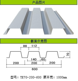 南京斯特恩 压型钢板0.75-1.5厚度Q235-Q410品牌生产供应商，今日行情价格走势解析